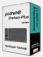 PC Dreh Drehen Plus Update